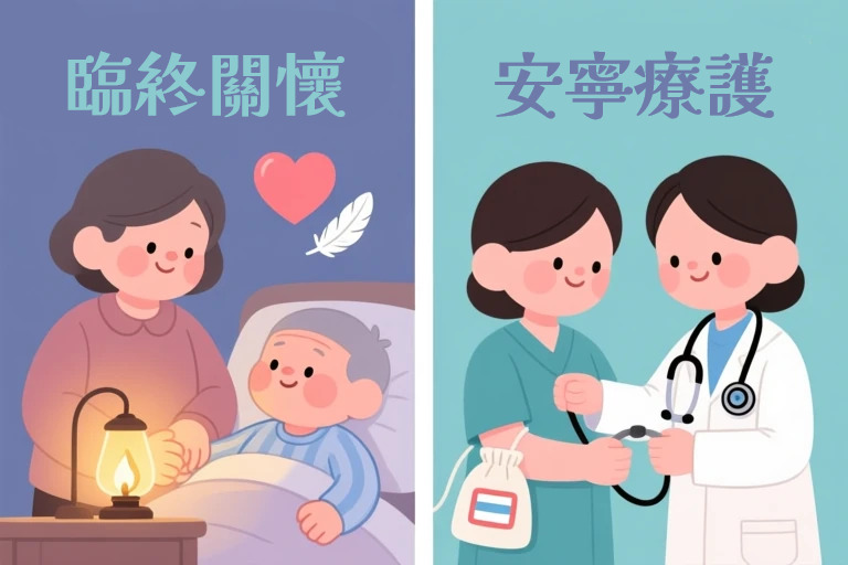 左右對比插圖：臨終關懷著重家屬陪伴與尊嚴善終；安寧療護側重醫護團隊進行症狀緩解與止痛，說明兩者互補與差異